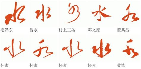 水的草書|水字草书写法